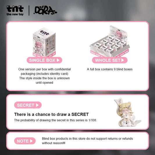 TNT Space DORA Material Vistas Blind Box Mini Figures