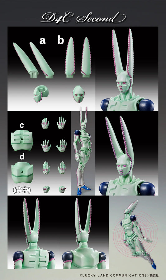 Medicos Entertainment JoJo's Bizarre Adventure Chozokado D4C Second Action Figure