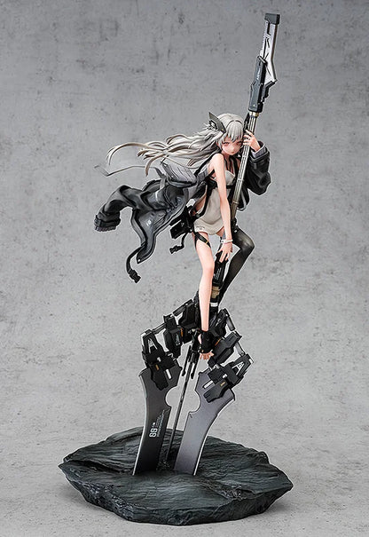 Wing Scale Figure A-Z:[A] 1/7