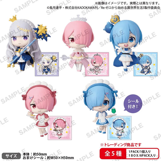 Re:ZERO -Starting Life in Another World- Collection Figure RICH Birthday Life 2025 BOX ver. (6pc per box)