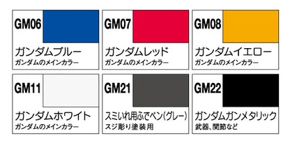 Gundam Marker Set - Basic Set Markers