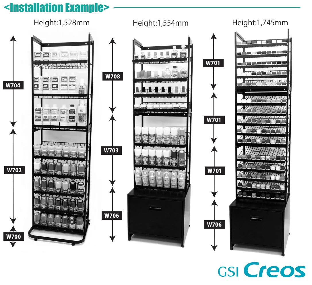 GSI Creos Mini Stand for Thinners and Air Cans