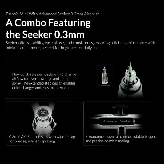 Turbox Mini Kit with Seeker 03 US