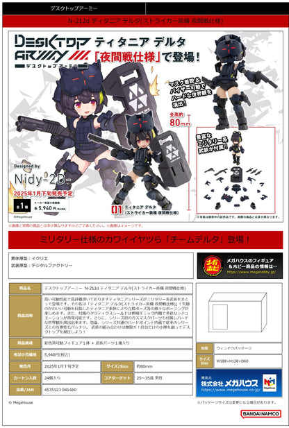 Desk Top Army N-212d Titania Delta (Ver. Stryker equipped night combat version)