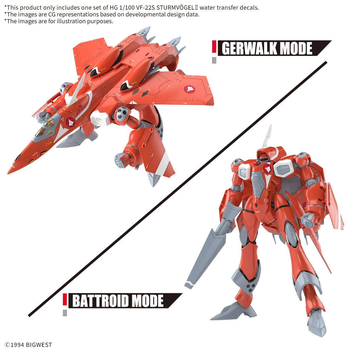 HG 1/100 VF-22S STURMVOGEL Ⅱ WATER DECALS