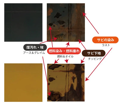 Mr.Color YAKUMO COLOR SET D BASICS