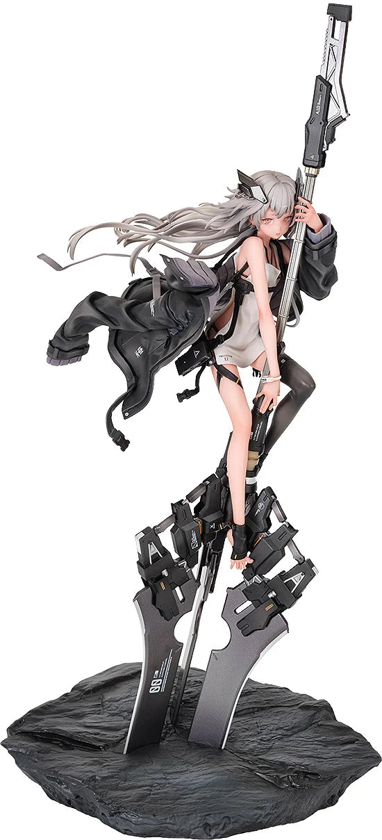 Wing Scale Figure A-Z:[A] 1/7
