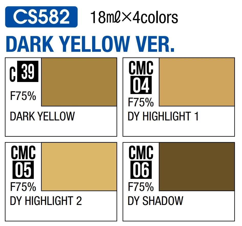Mr Color - Color Modulation Set Dark Yellow