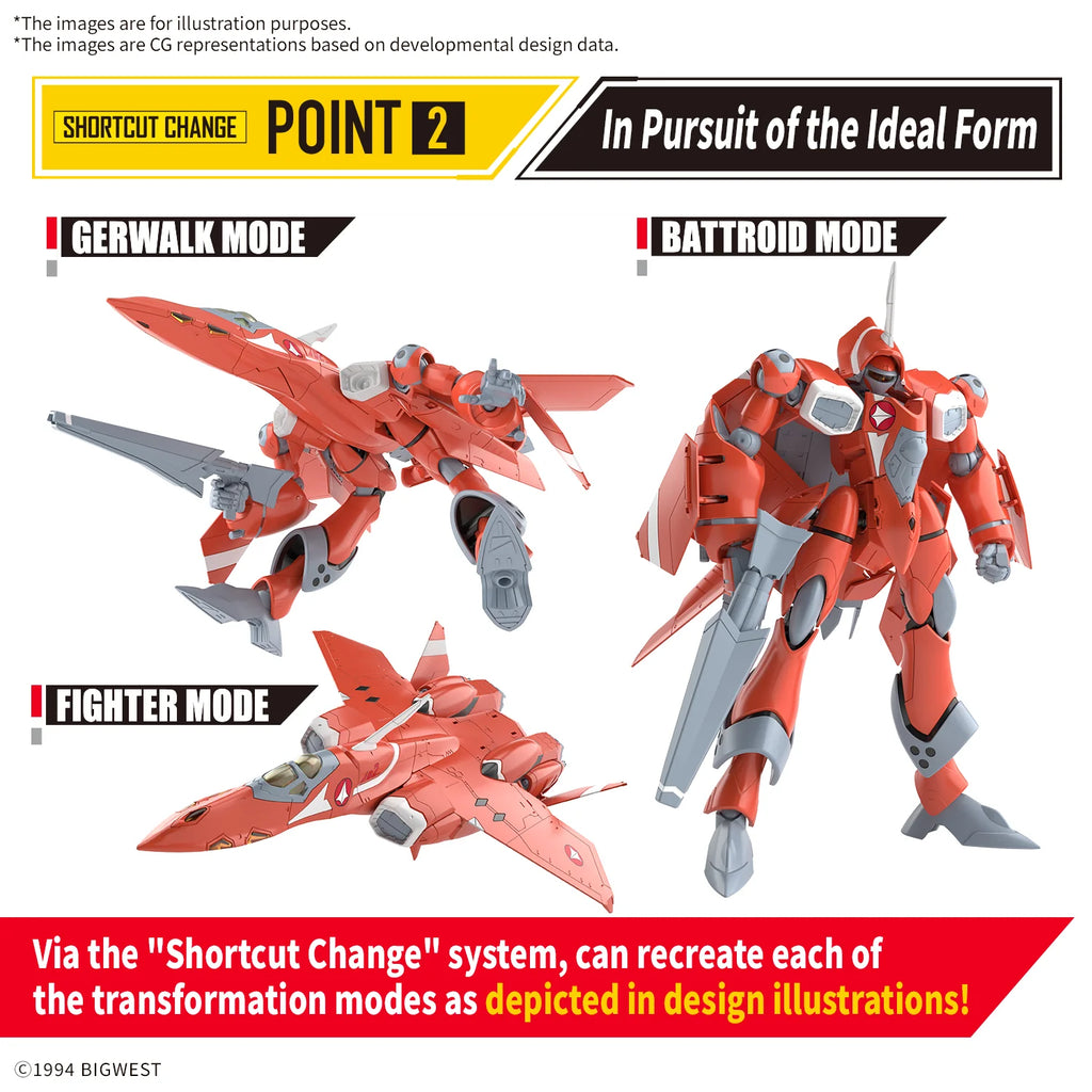 HG 1/100 VF-22S STURMVOGEL II MILIA FARINA JENIUS USE