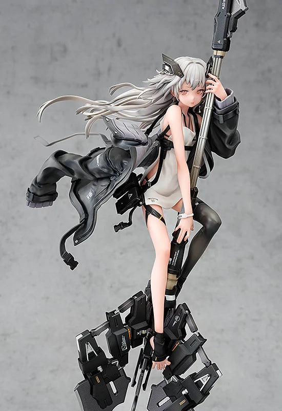 Wing Scale Figure A-Z:[A] 1/7