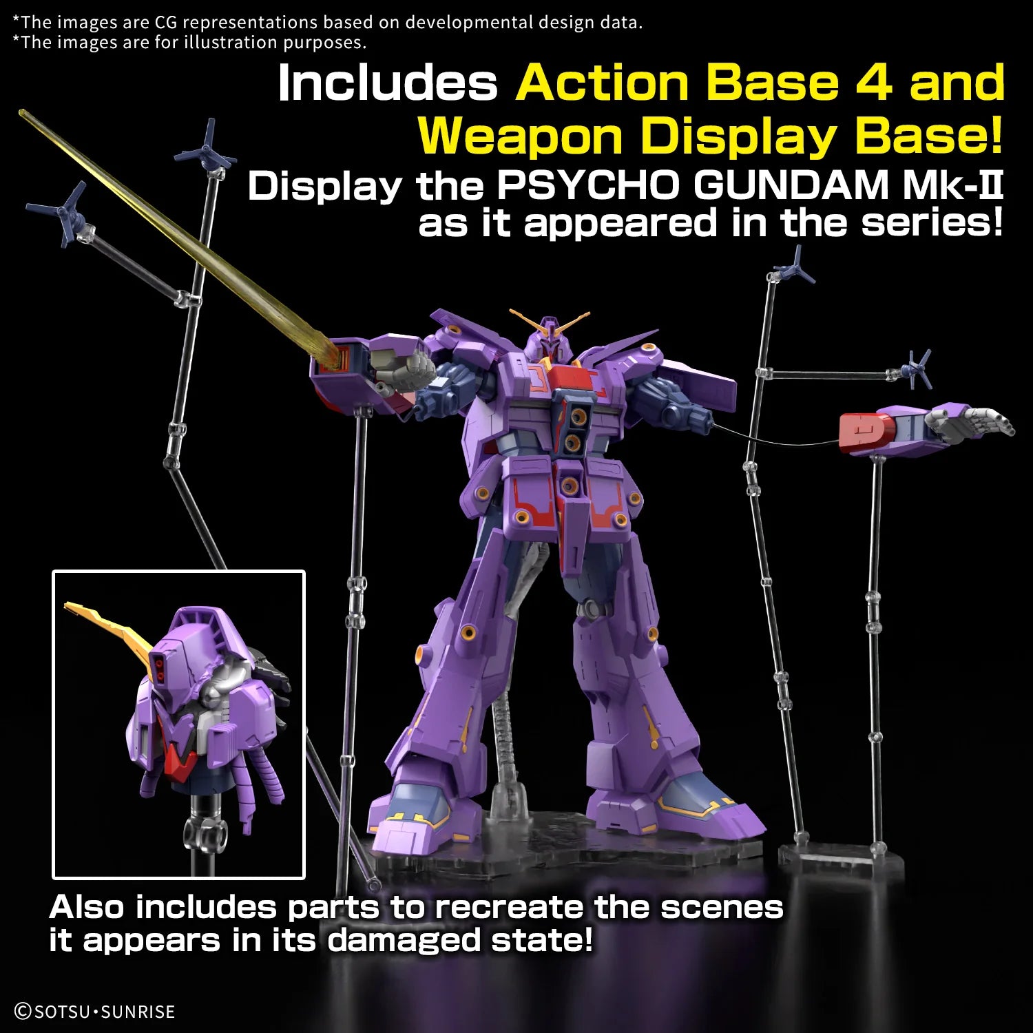 HG 1/144 Psycho Gundam Mk-II Model Kit