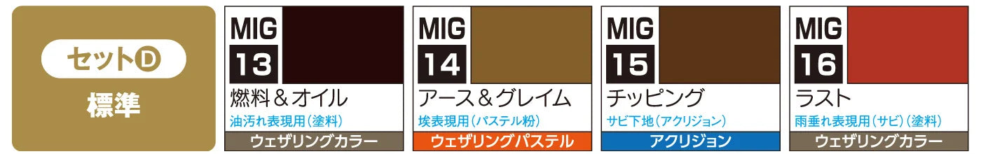 Mr.Color YAKUMO COLOR SET D BASICS