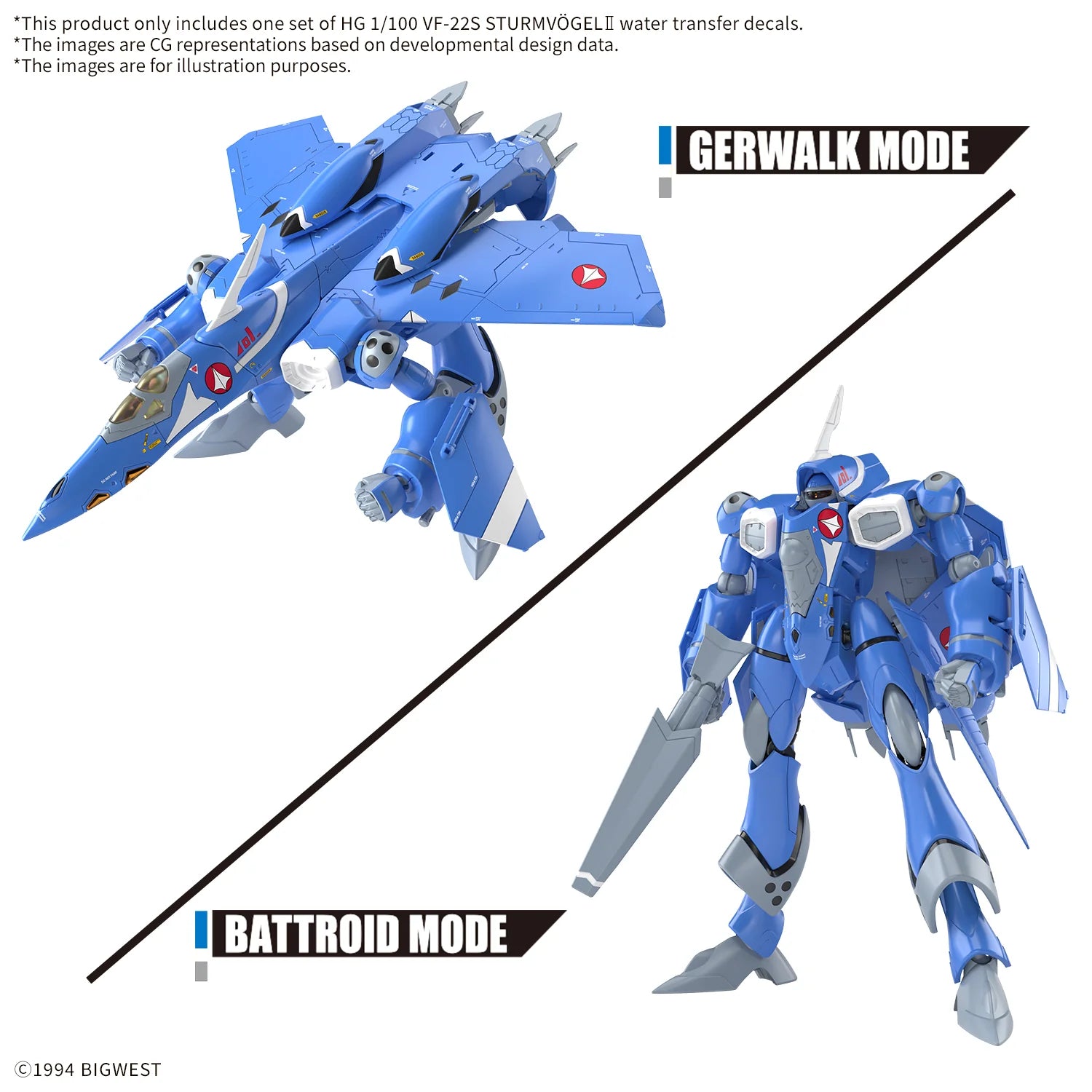 HG 1/100 VF-22S STURMVOGEL Ⅱ WATER DECALS