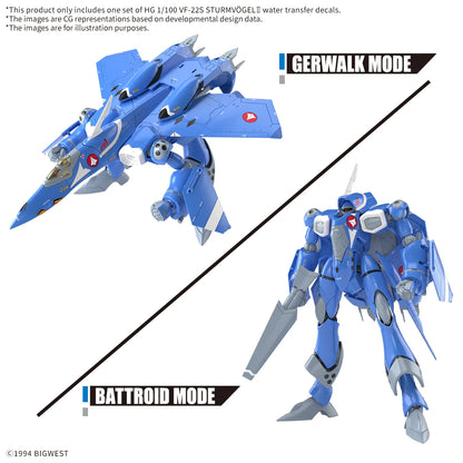 HG 1/100 VF-22S STURMVOGEL Ⅱ WATER DECALS