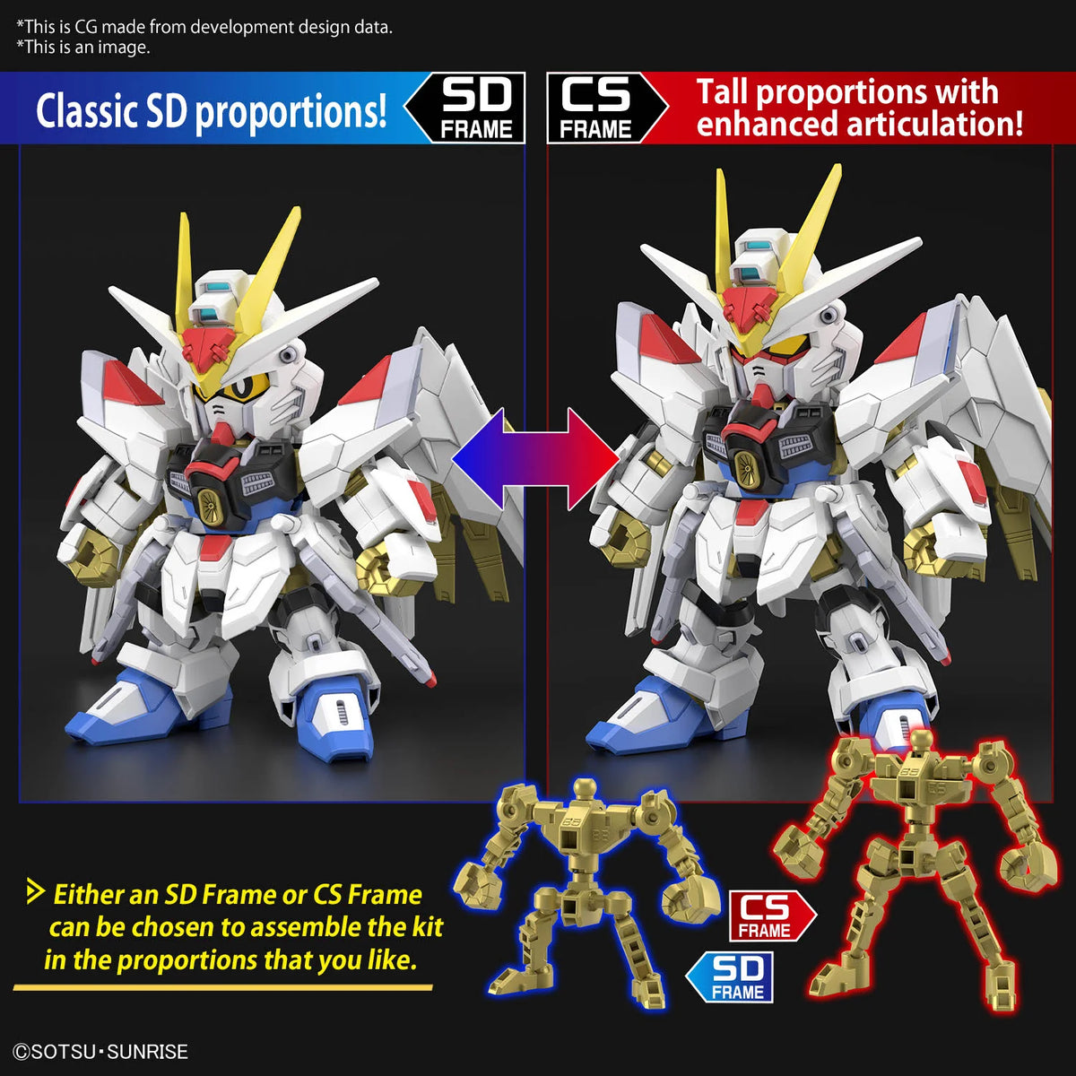 SD Gundam Cross Silhouette Mighty Strike Freedom Gundam Model Kit