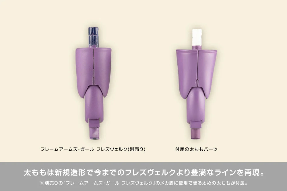 Kotobukiya Frame Arms Girl HRESVELGR=RUFUS QIPAO Ver. Plastic Model Kit
