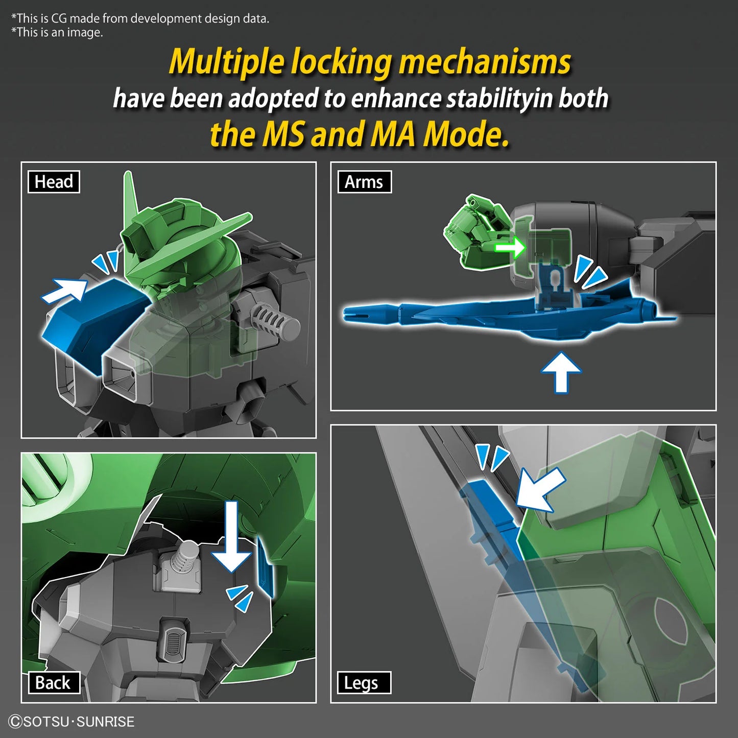 HG 1/144 Destroy Gundam Model Kit