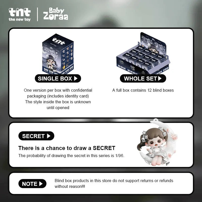 TNT SPACE Zoraa Starry River in Memories Blind Box Figures