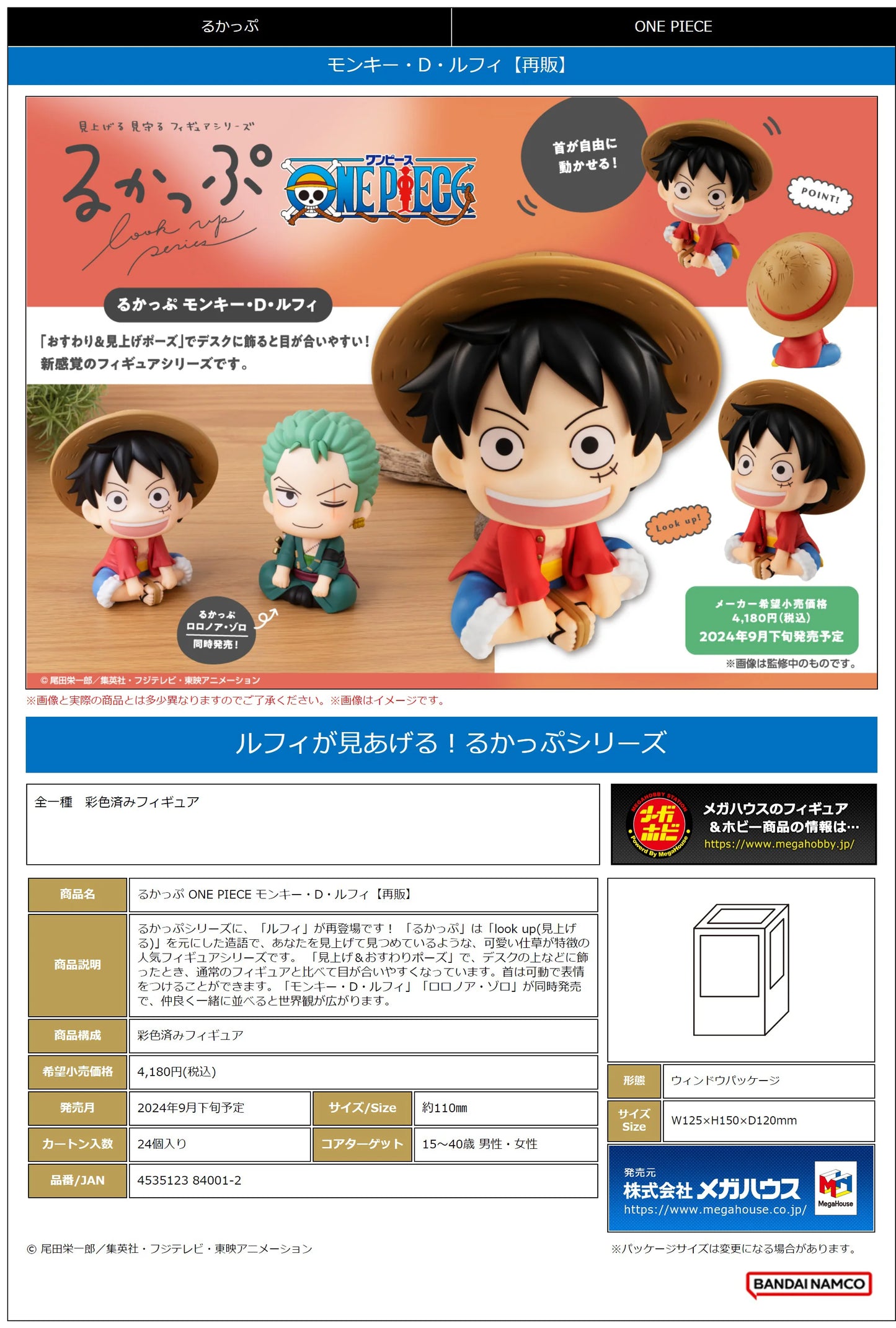 Lookup ONE PIECE Monkey D. Luffy（Repeat）