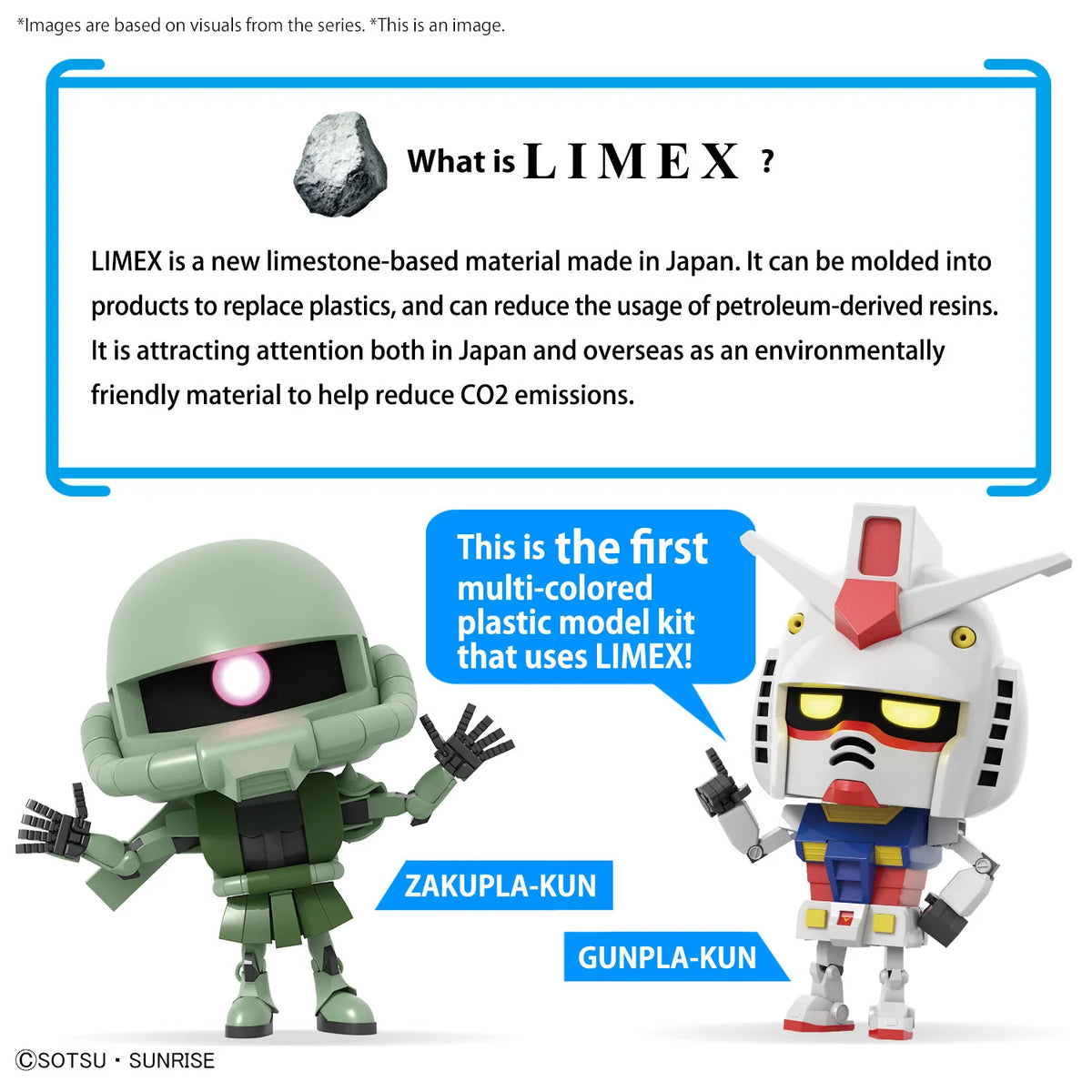 1/1 Gunpla-kun DX Set (with Runner Ver. Recreation Parts)