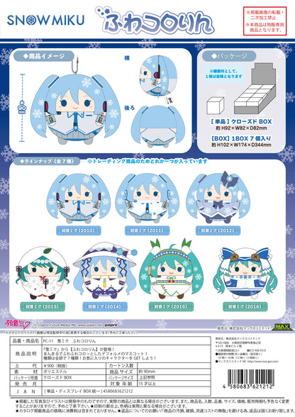 YUKI MIKU FUWA KORORIN
