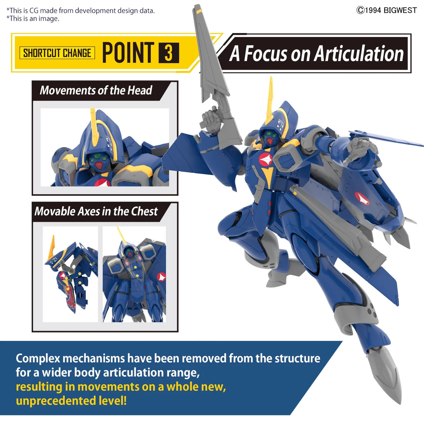 HG 1/100 YF-21