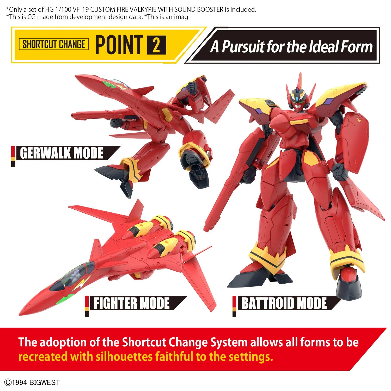 HG 1/100 VF-19 CUSTOM FIRE VALKYRIE WITH SOUND BOOSTER