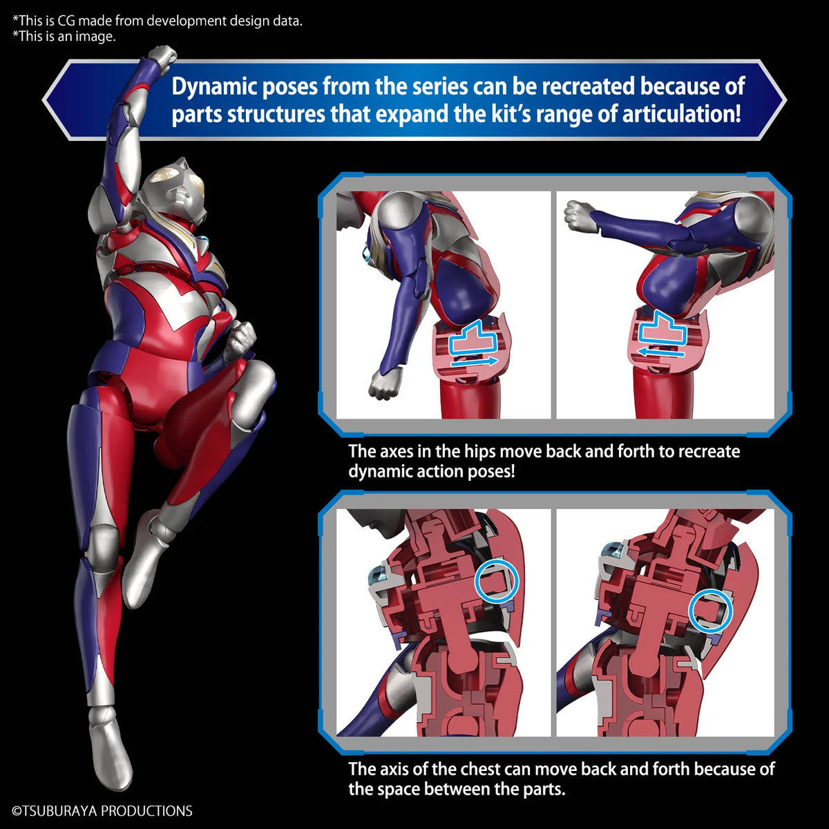 Figure-rise Standard ULTRAMAN TIGA MULTI TYPE