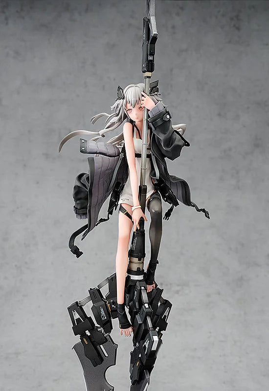 Wing Scale Figure A-Z:[A] 1/7