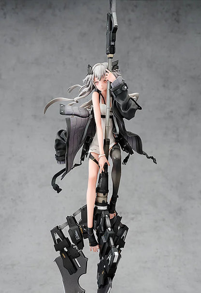 Wing Scale Figure A-Z:[A] 1/7