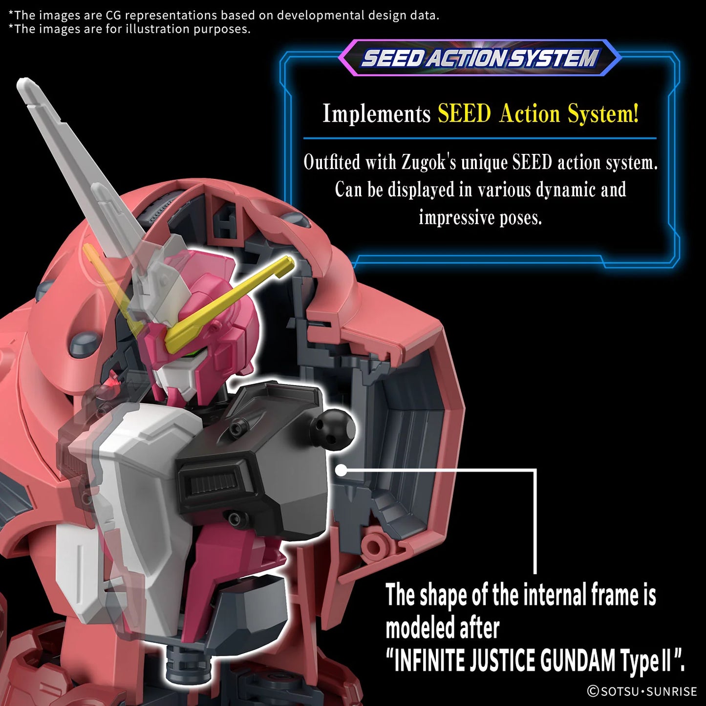 HG 1/144 Z'Gok (Seed Freedom Ver.) Model Kit