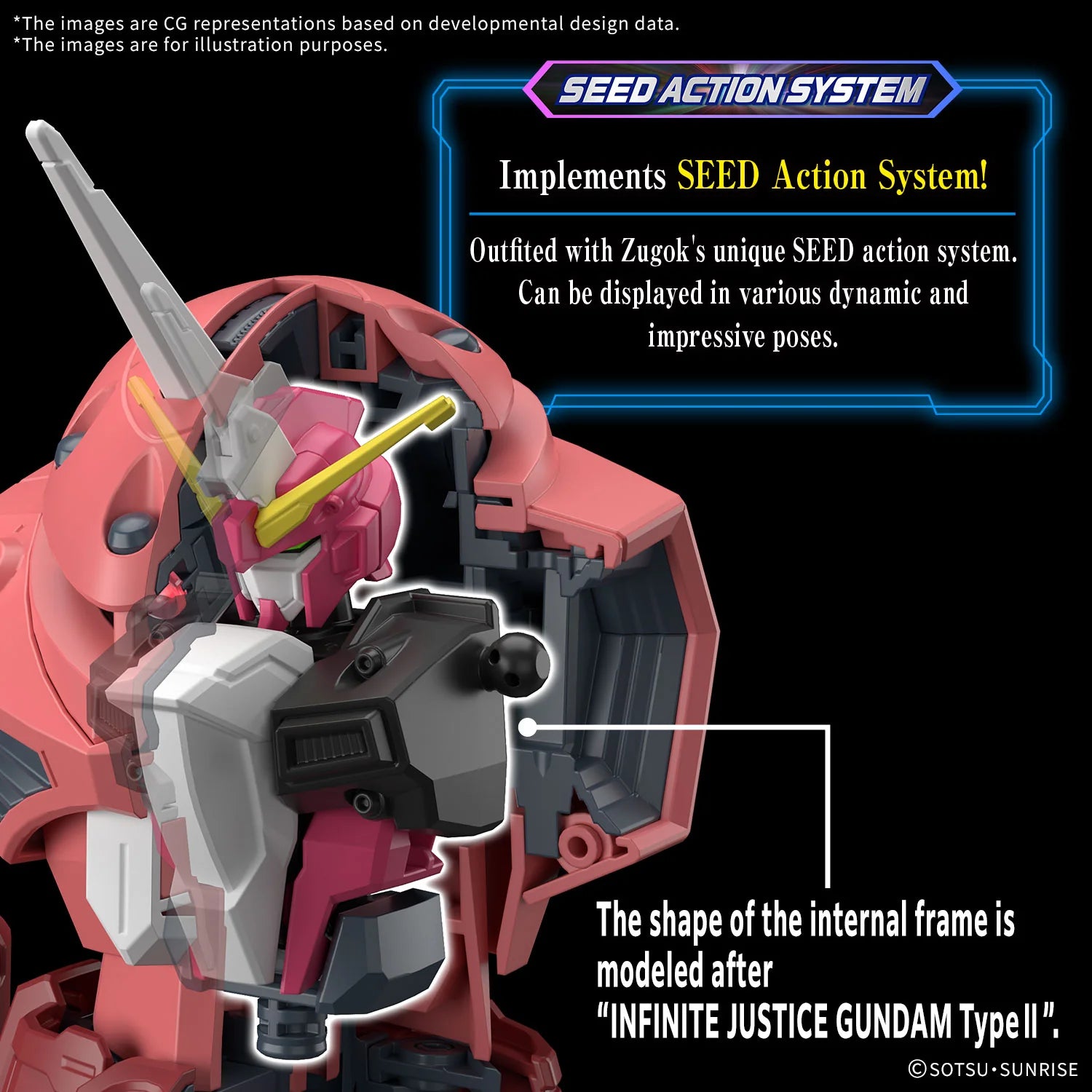 HG 1/144 Z'Gok (Seed Freedom Ver.) Model Kit