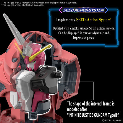 HG 1/144 Z'Gok (Seed Freedom Ver.) Model Kit