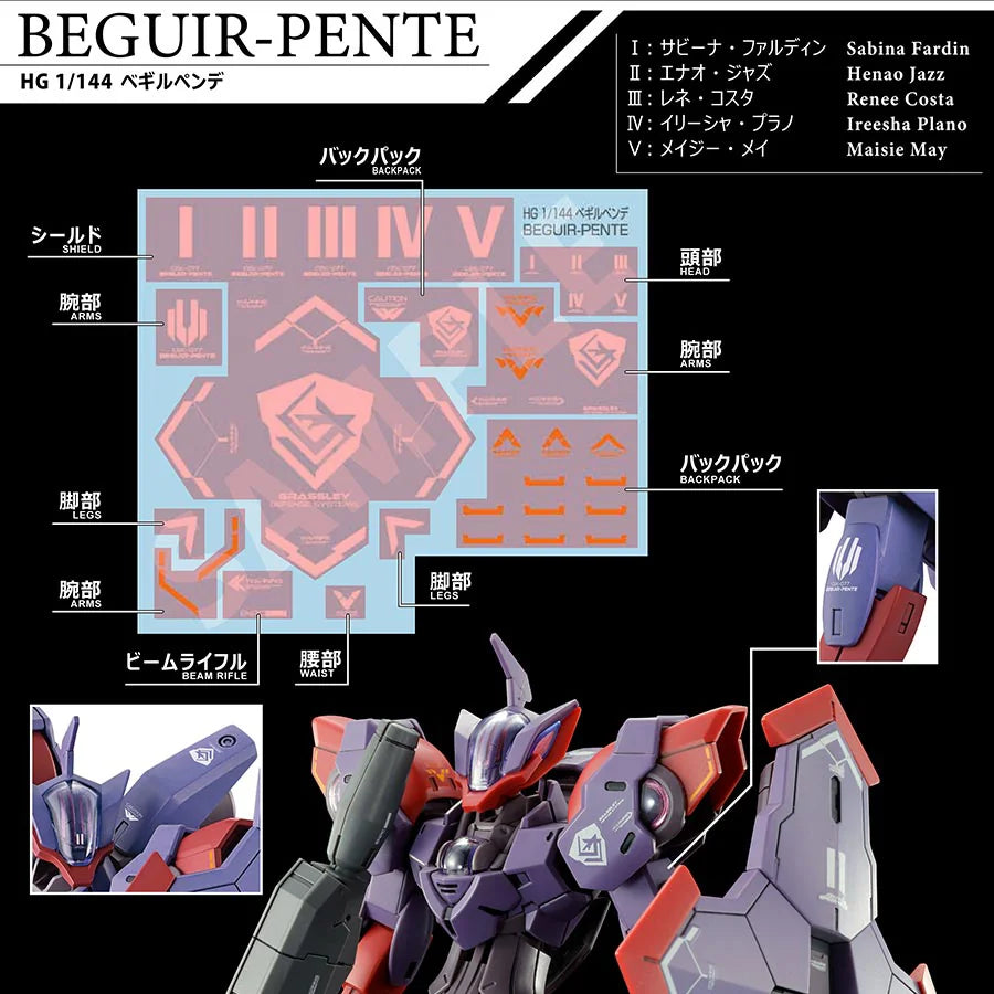 Gundam Decal No.134 Mobile Suit Gundam: The Witch from Mercury Multiuse 2