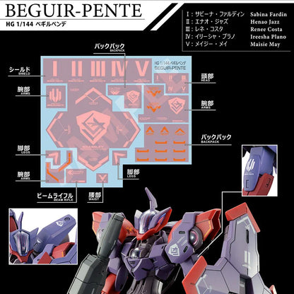 Gundam Decal No.134 Mobile Suit Gundam: The Witch from Mercury Multiuse 2