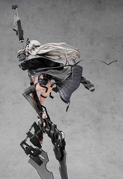 Wing Scale Figure A-Z:[A] 1/7