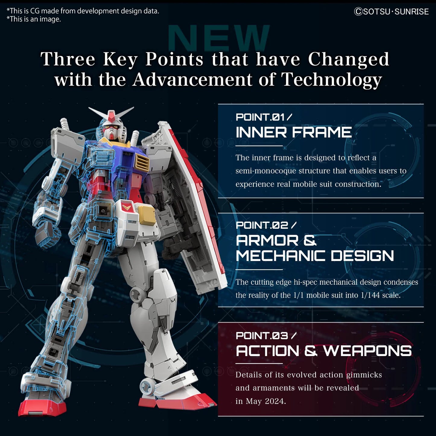 RG 1/144 RX-78-2 Gundam Ver.2.0 Model Kit