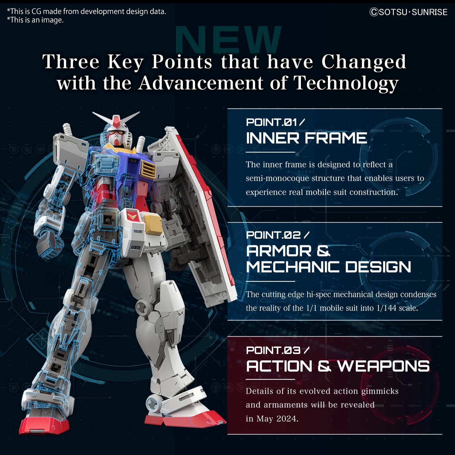 RG 1/144 RX-78-2 Gundam Ver.2.0 Model Kit