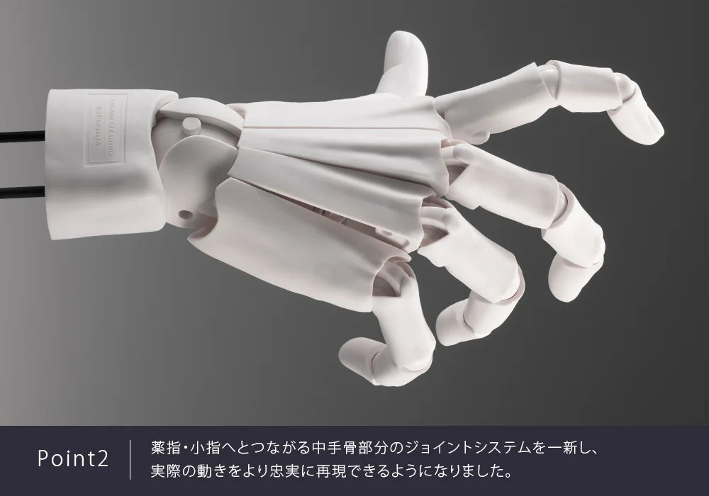 Kotobukiya Artist Support Item Men's Hand Model Right White