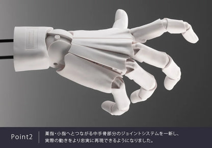 Kotobukiya Artist Support Item Men's Hand Model Right White