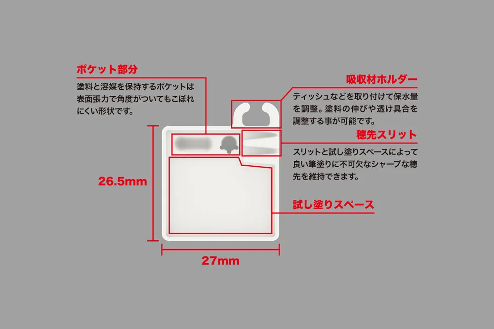 Kotobukiya M.S.G Finger Palette Model Painting Tool
