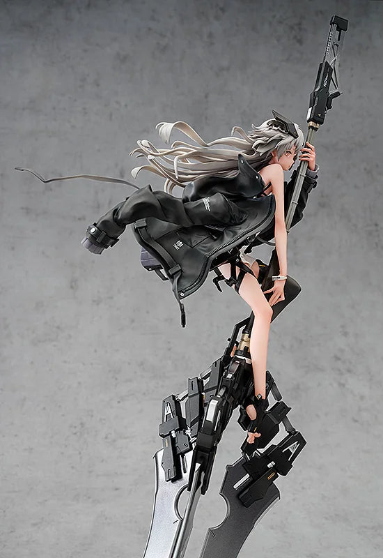 Wing Scale Figure A-Z:[A] 1/7