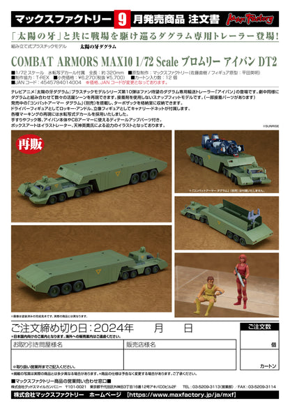Max Factory PLAMAX I-VAN Plastic Model Kit 1/72 Scale Fang of the Sun Dougram