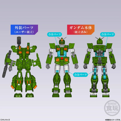 Bandai Shokugan Full Armor Gundam RX-78-2 Articulated Figure