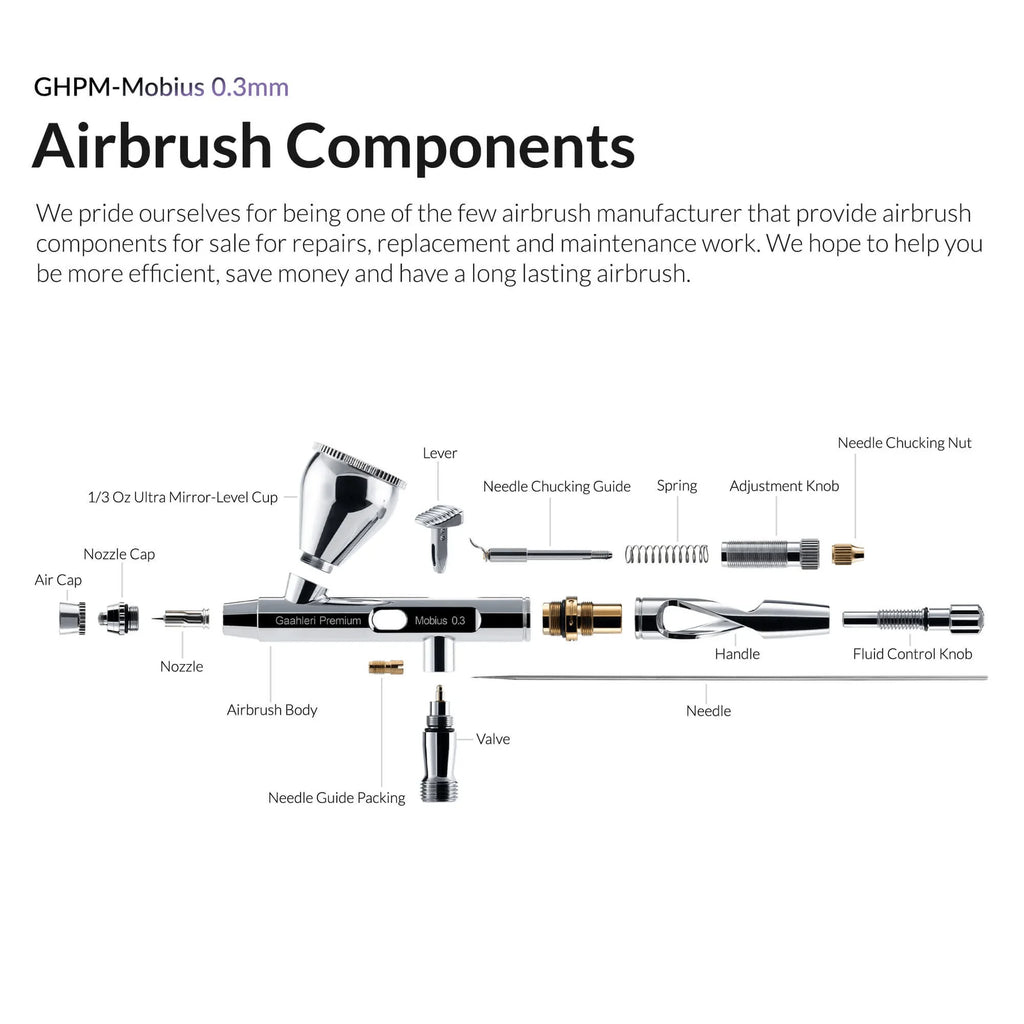 Premium Series Mobius 0.3mm