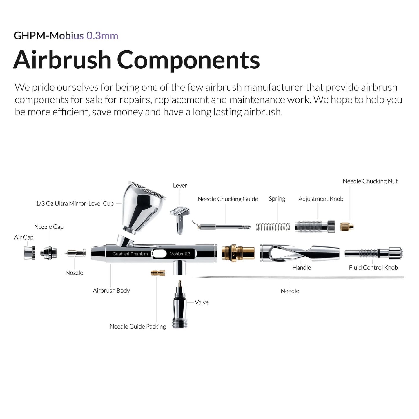 Premium Series Mobius 0.3mm