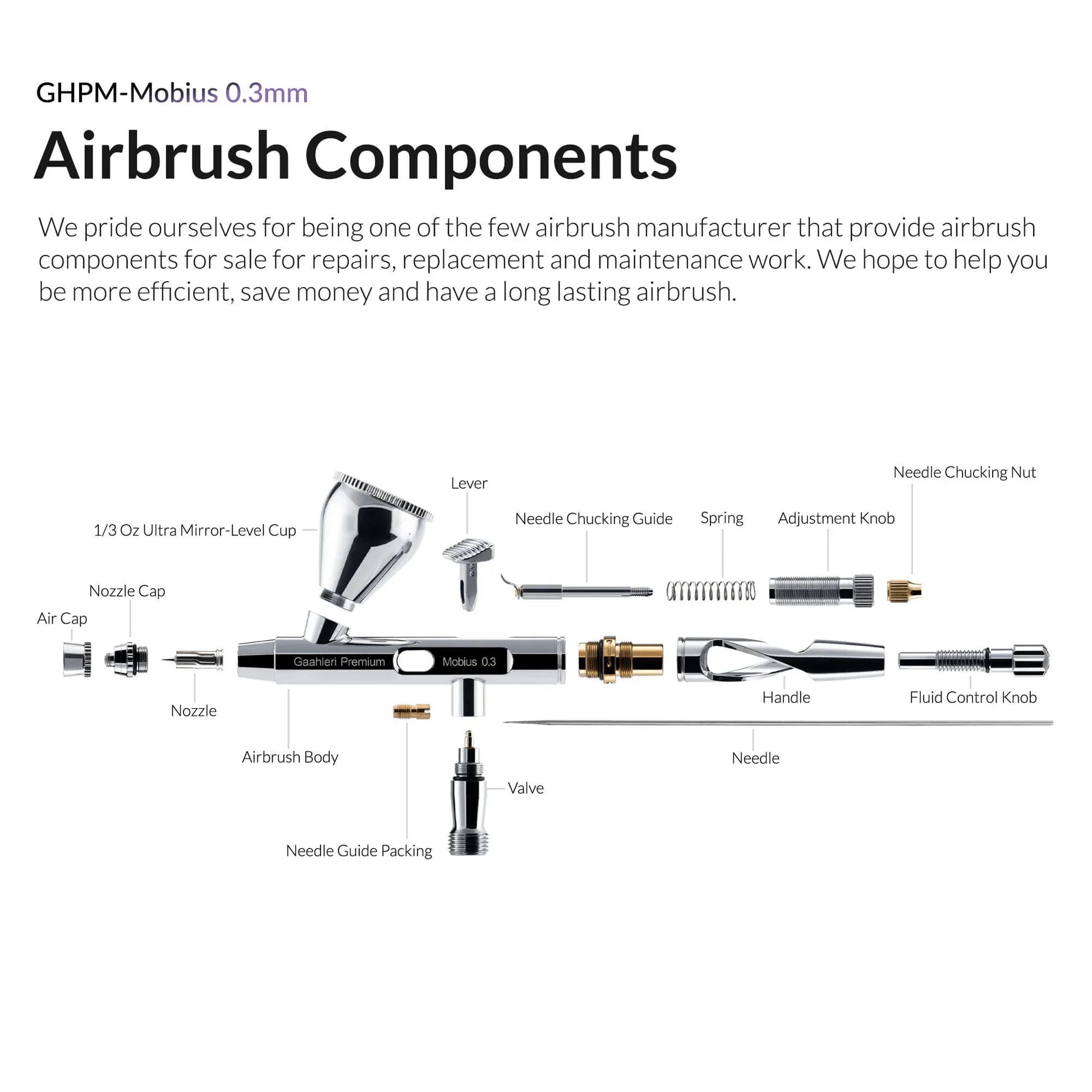 Premium Series Mobius 0.3mm