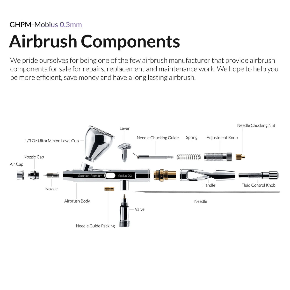 Premium Series Mobius 0.3mm
