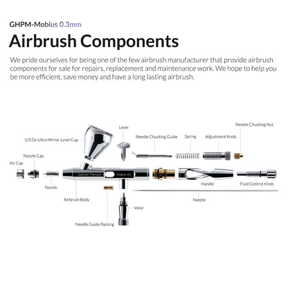 Premium Series Mobius 0.3mm