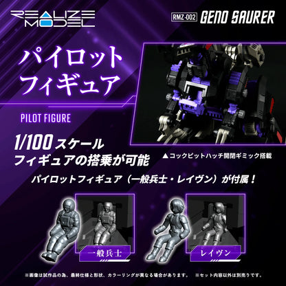 RMZ-002 Geno Saurer